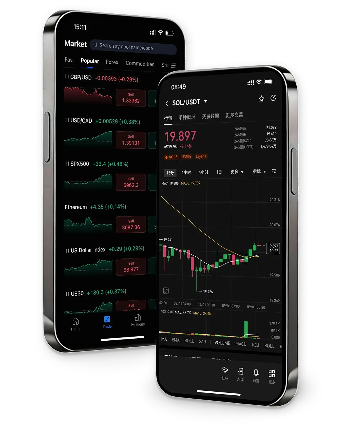 SBCFX 移动端界面展示